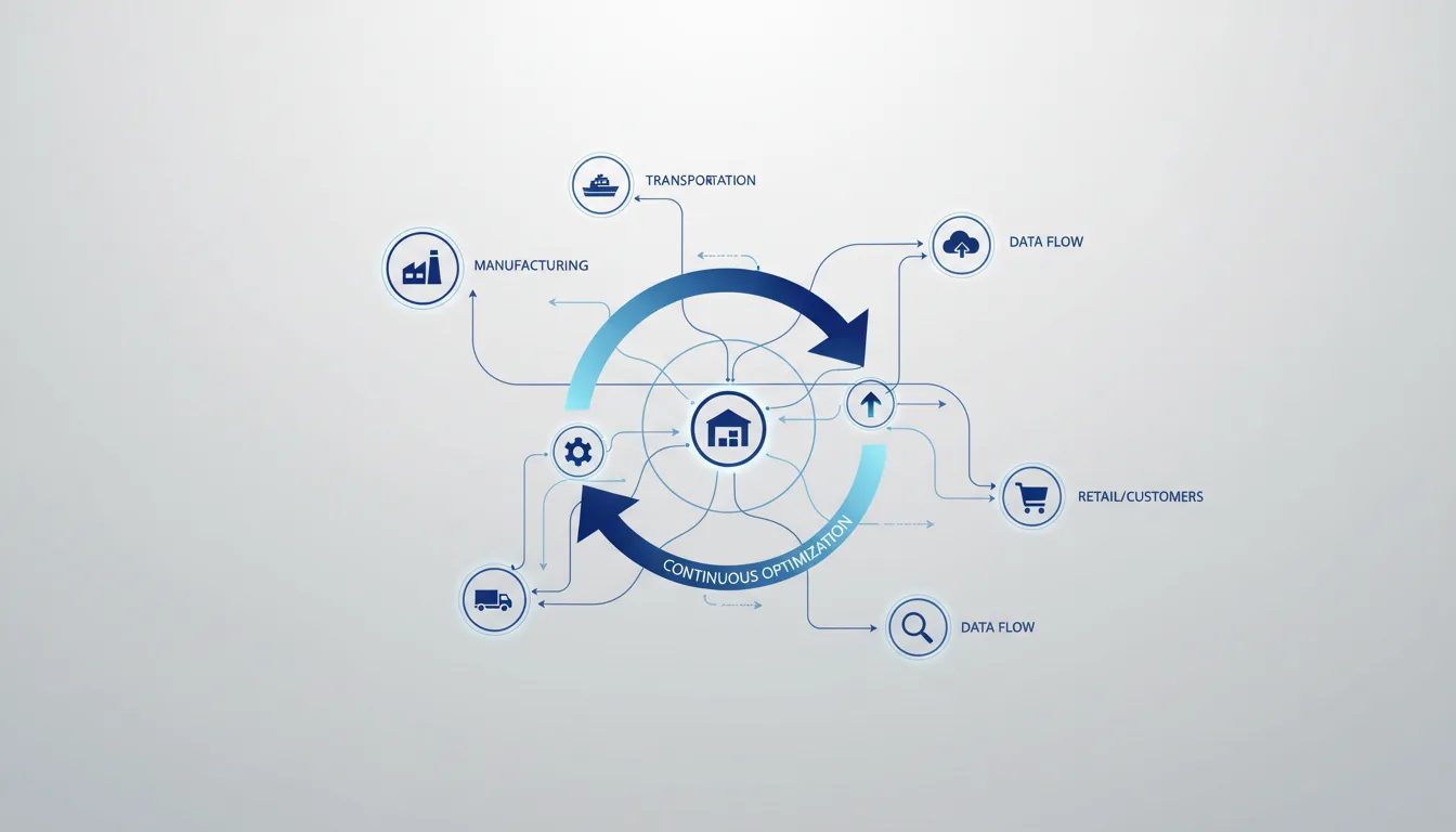 Continuous Optimization in Logistics